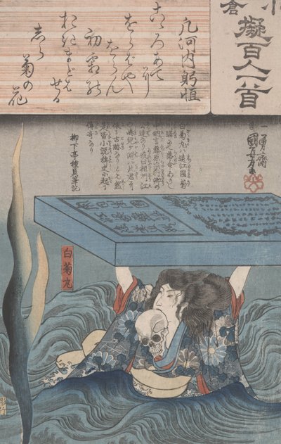 Ogura Imitation of the Hundred Poets by Utagawa Kuniyoshi