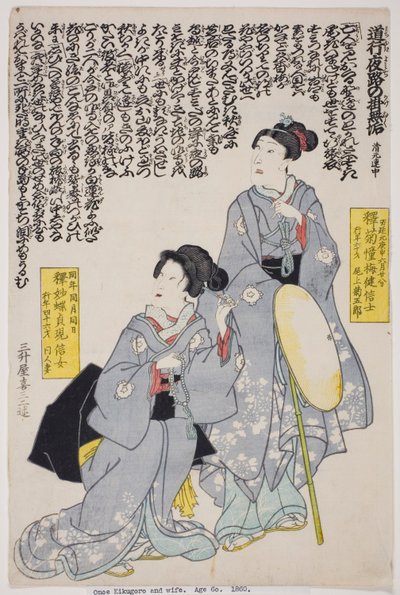 Memorial Portrait of the Actor Onoe Kikugoro IV and His Wife by Utagawa School