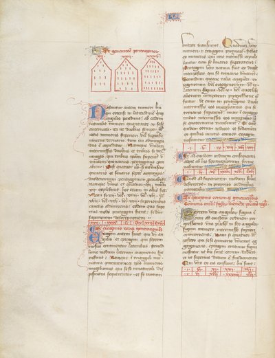 Chart by Virgil Master