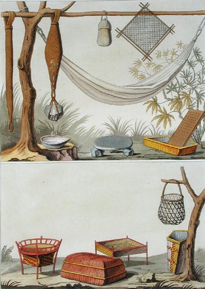Domestic Tools and Furniture, Carib Tribe, Dutch Antilles, plate 69 from 
