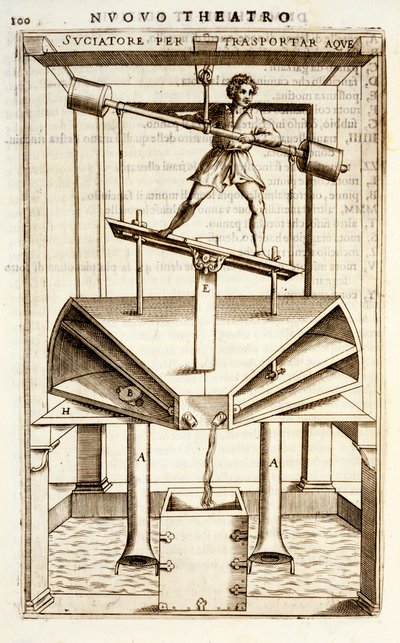 Hydraulic Pumping Machine for Moving Water by Vittorio Zonca