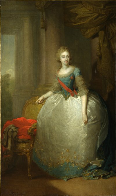 Grand Duchess Elena Pavlovna of Russia by Vladimir Lukich Borovikovsky