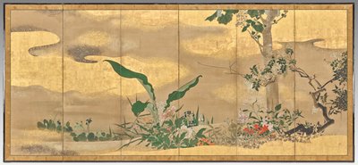 Flowers and Trees of the Four Seasons (right screen) by Watanabe Shiko