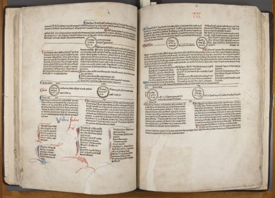 Fol 30 verso 31 recto, Fasciculus Temporum by Werner Rolevinck