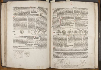Fol 53 verso 54 recto, Fasciculus Temporum by Werner Rolevinck