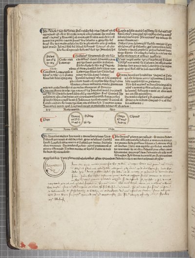 Fol 58 verso, Fasciculus Temporum by Werner Rolevinck