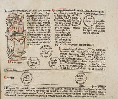 Fol 5 recto (detail), Fasciculus Temporum by Werner Rolevinck