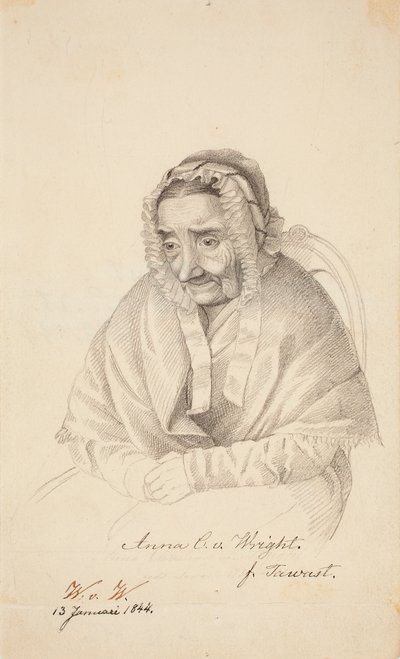 Anna Christina von Wright, the Artist