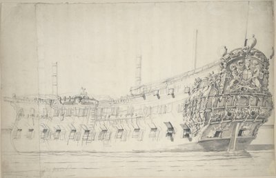 Portrait of the 