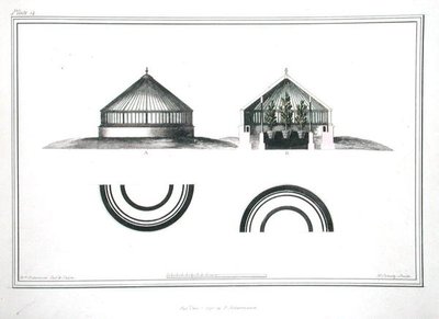 Design for a greenhouse, plate 14 from 
