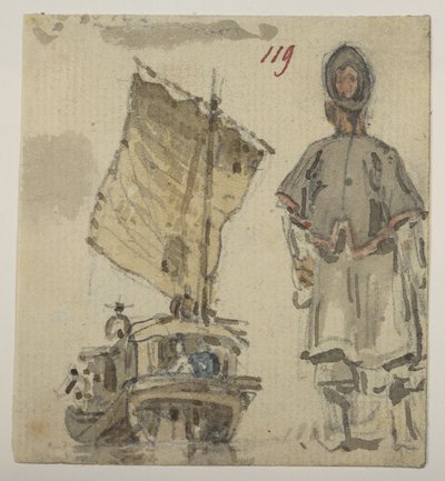 Boat & figure studies, from an Album of 372 drawings of landscapes, coastlines, costumes and everyday life made during Lord Macartney