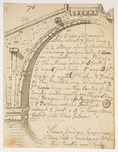 Studies of bridges, from an Album of 372 drawings of landscapes, coastlines, costumes and everyday life made during Lord Macartney