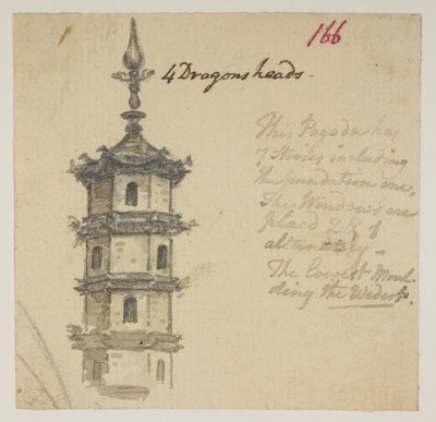 166 Temple, from an Album of 372 drawings of landscapes, coastlines, costumes and everyday life made during Lord Macartney