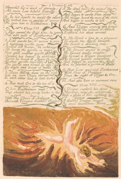 The First Book of Urizen, Plate 19, "Stretch