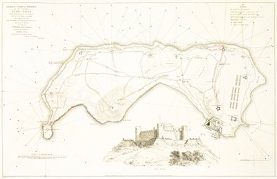 General chart of defence for the Island Banda Neira by William Daniell