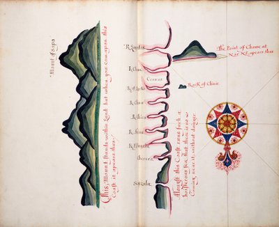 Mount of Sapo, Punta Chame and La Chorrera by William Hack