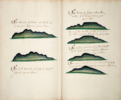 Views of Silla de Paita and Punta Aguja by William Hack