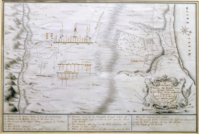 Plan of the Battle of Culloden by William Hall