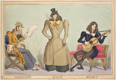 Morning, Noon, Night, published by Thomas McLean, London by William Heath
