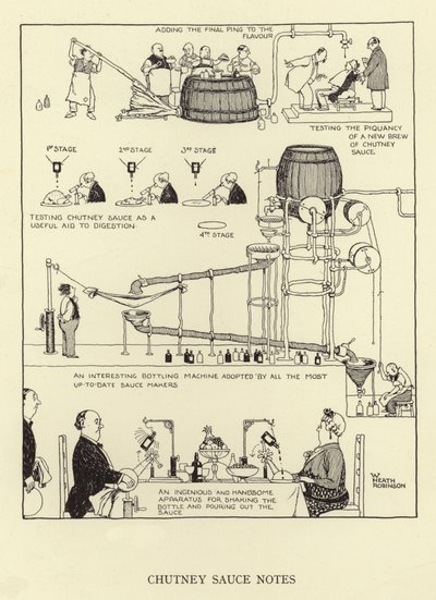 Chutney sauce notes by William Heath Robinson