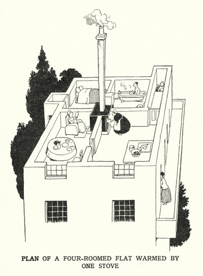 Plan of a Four-Roomed Flat Warmed by One Stove by William Heath Robinson