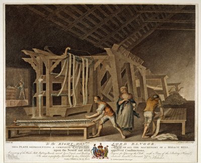 Perspective View of All the Machinery of a Bleach Mill, Plate IX of The Linen Manufactory of Ireland, 1791 by William Hincks