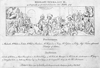 A key to help identify the people in Hogarth