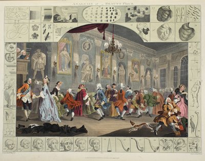 Analysis of Beauty, Plate II, illustration from 