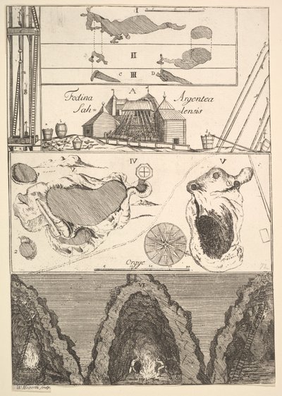 Fodina argentea Sahlensis - A Silver Mine at Sala - I from Aubry de La Mottrayes Tra by William Hogarth