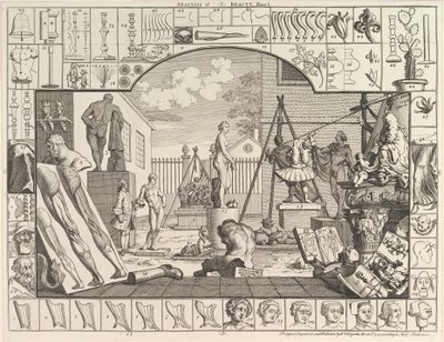 The Analysis of Beauty, Plate 1 by William Hogarth