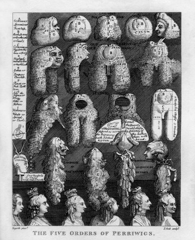 The Five Orders of George III