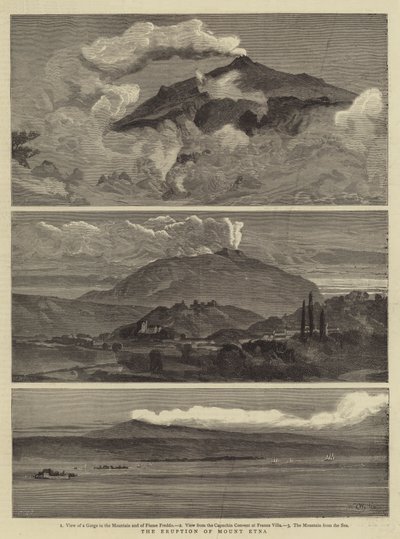 The Eruption of Mount Etna by William Lionel Wyllie