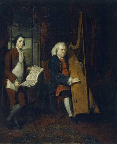John Parry the Blind Harpist with an Assistant by William Parry