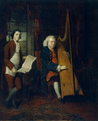 John Parry the Blind Harpist with an Assistant by William Parry