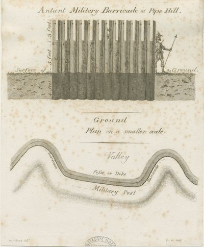 Pipehill - Military Barricade by William Pitt