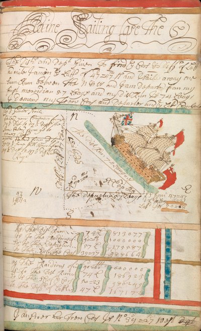 Commonplace Workbook Kept by William Spink, RN, Including Mathematical Calculations and Methods for Calculating at Sea by William Spink