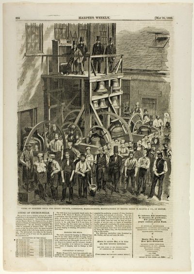 Chime of Thirteen Bells for Christ Church, Cambridge, Massachusetts by Winslow Homer