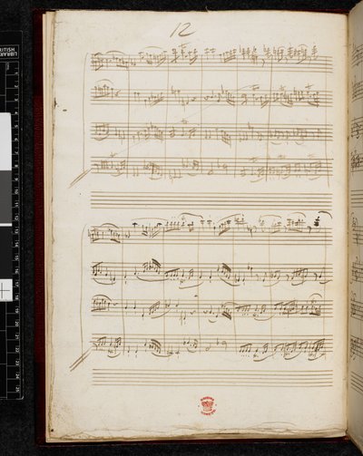 Adagio and Fugue in C minor, K. 546, Add. 28996, f.8v by Wolfgang Amadeus Mozart