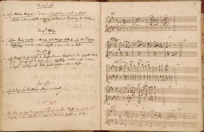Pages for 24 February to 24 April 1788 from Mozart