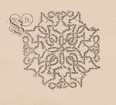 A Useful and Well-Grounded Form of Various Beautiful Writings by Wolfgang Fugger