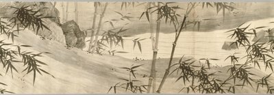 Bamboo-Covered Stream in Spring Rain by Xia Chang