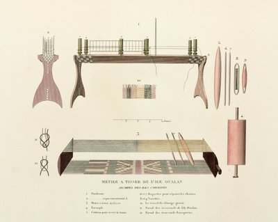 Cotton & Silk, Weaving Loom from Oualan, Caroline Islands by Frederick (attr. to) Barnard