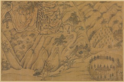 Dwelling in the Longmian ("Sleeping Dragon") Mountains by follower of Li Gonglin
