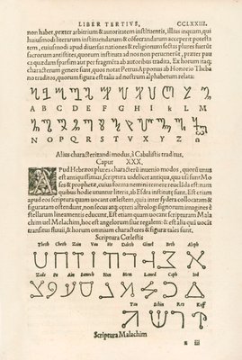 Theban alphabet (Honorian alphabet or the Runes of Honorius) and Celestial  Alphabet (Scriptura Malachim or Angelic Script) Engraving from Heinrich  Cornelius Agrippa von Nettesheim (1486-1535) De occul