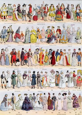 Pictorial history of clothing in France from the seventeenth