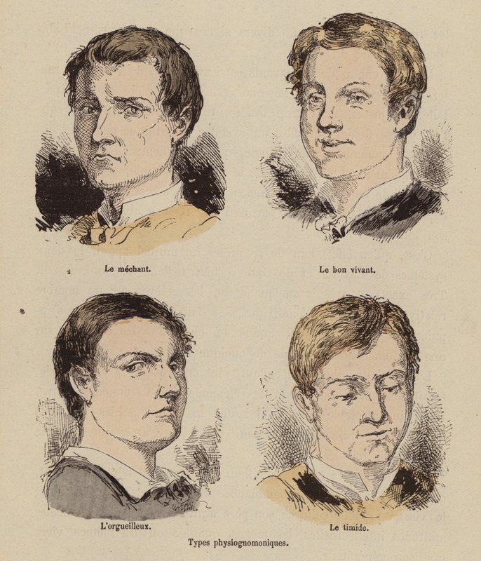 Physiognomic types by (after) French School