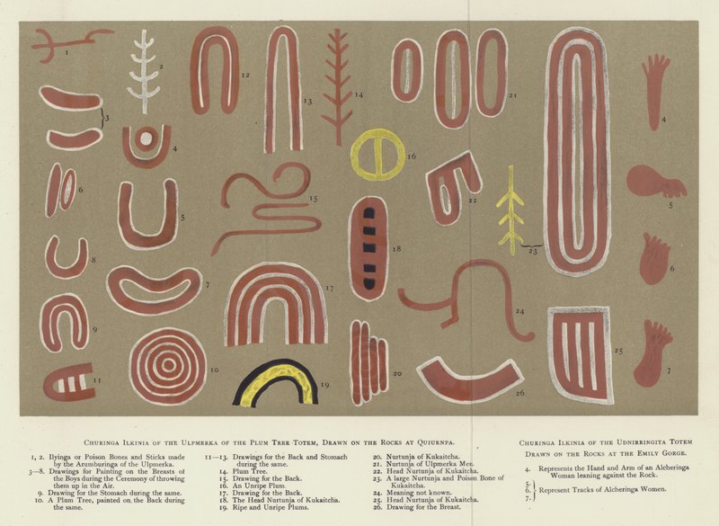Australian Aboriginal Rock Art by English School