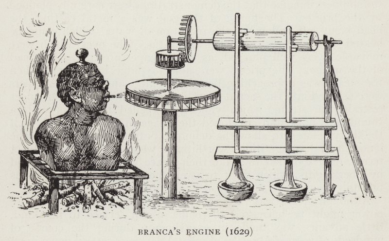 Brancas Engine (1629) by English School