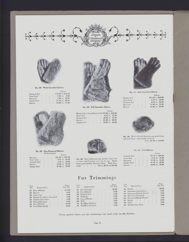 Two-page spread from The Theater of Fur Fashion by American Photographer (after)