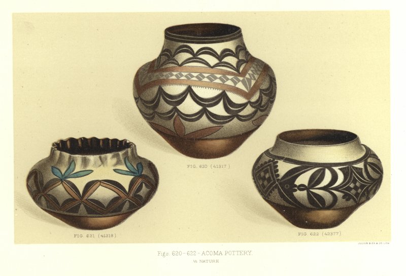 Acoma Pottery by American School